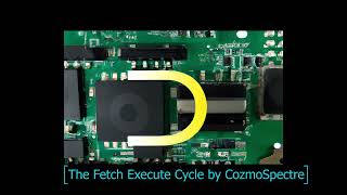The Fetch Execute Cycle Jazz