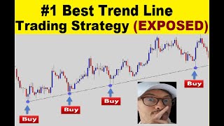 Best Trend Lines and Support/Resistance Strategy Explained