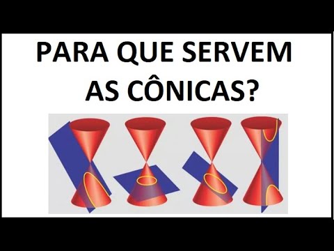 Para que servem as cônicas (GEOMETRIA ANALÍTICA  - ZERO DE 40)