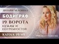 ДИЗАЙН ЧЕЛОВЕКА. БОДИГРАФ. 19 ВОРОТА НУЖДЫ И ПОТРЕБНОСТЕЙ. КАНАЛ 19-49