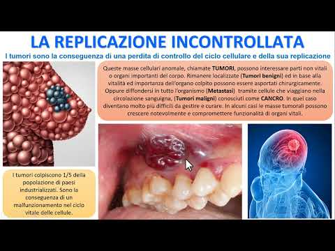 Video: Gli oncogeni stimolano la crescita delle cellule neoplastiche del retinoblastoma