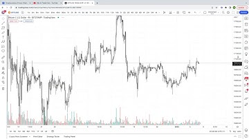 Buổi 7   Chiến thuật Trend vs Sideway Lý thuyết tịnh tiến