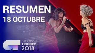 Resumen diario OT 2018 | 18 OCTUBRE