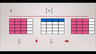 Add & Subtract fraction with Area Modeling