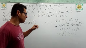 GRADIENTE DE UNA FUNCIÓN DE DOS VARIABLES