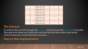 How to Find the First Occurrence for Each ID Based on Datetime Column with Pandas