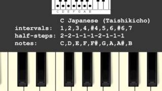 Musical Scale Japanese Taishikicho