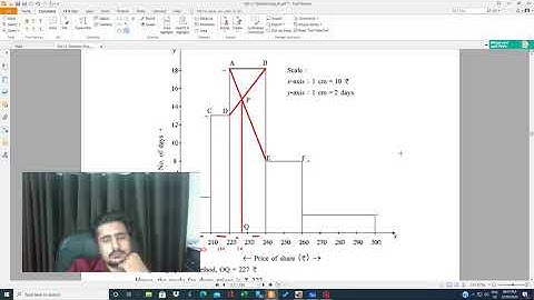 STATISTICS STANDARD 11 CH 3 LECTURE 27 TOPIC MODE GRAPHICAL METHOD AND VERY  IMP TOPICS