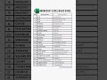 📊 Master Microsoft Excel formulas and work smarter, faster, and more efficiently! 💡