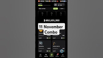 Dropee Daily Combo & Code 11 November Dropee Daily Combo Cards | #dropee #code #airdrop