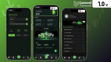 Free Download | hyip investment Script | Auto Hyip investment script