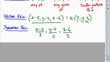 MCV4U Unit 8 Day 2a Eqns Line 3 Space Video Lesson