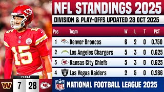 🔵 NFL STANDINGS TODAY | NFL STANDINGS 2025 PLAY-OFFS PICTURES - 28 OCT 2025