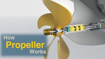 How Ship Propeller Works - Controllable Pitch, Oil Distribution Box, Stern Tube Seals