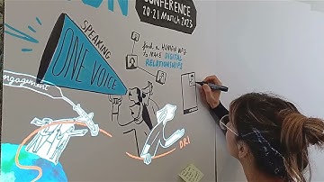 Social Sciences Impact Conference 2023 – 