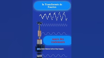 La Transformée de Fourier : L