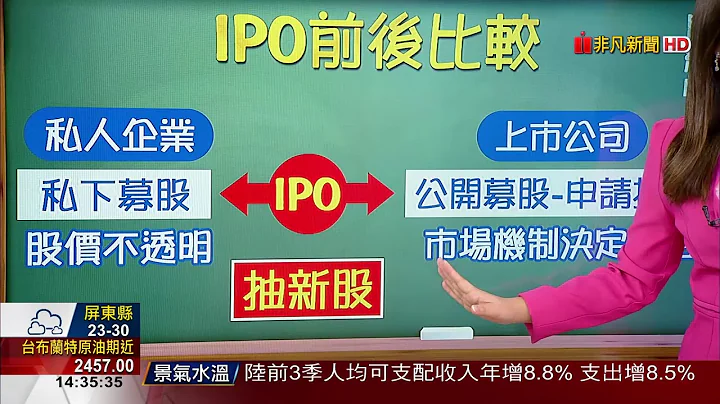 【財經懶人包】IPO首次公開募股 - 天天要聞