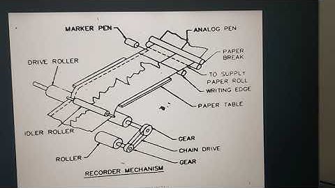 Recording Mechanism,EL306,3 3