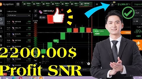 iq option SNR strategy 2200.00$ profit, Binary options trading