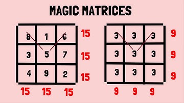 1. Ideal Flow on Network