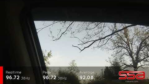 4 G2 Dynamics 10s quick demo with SSA apm2