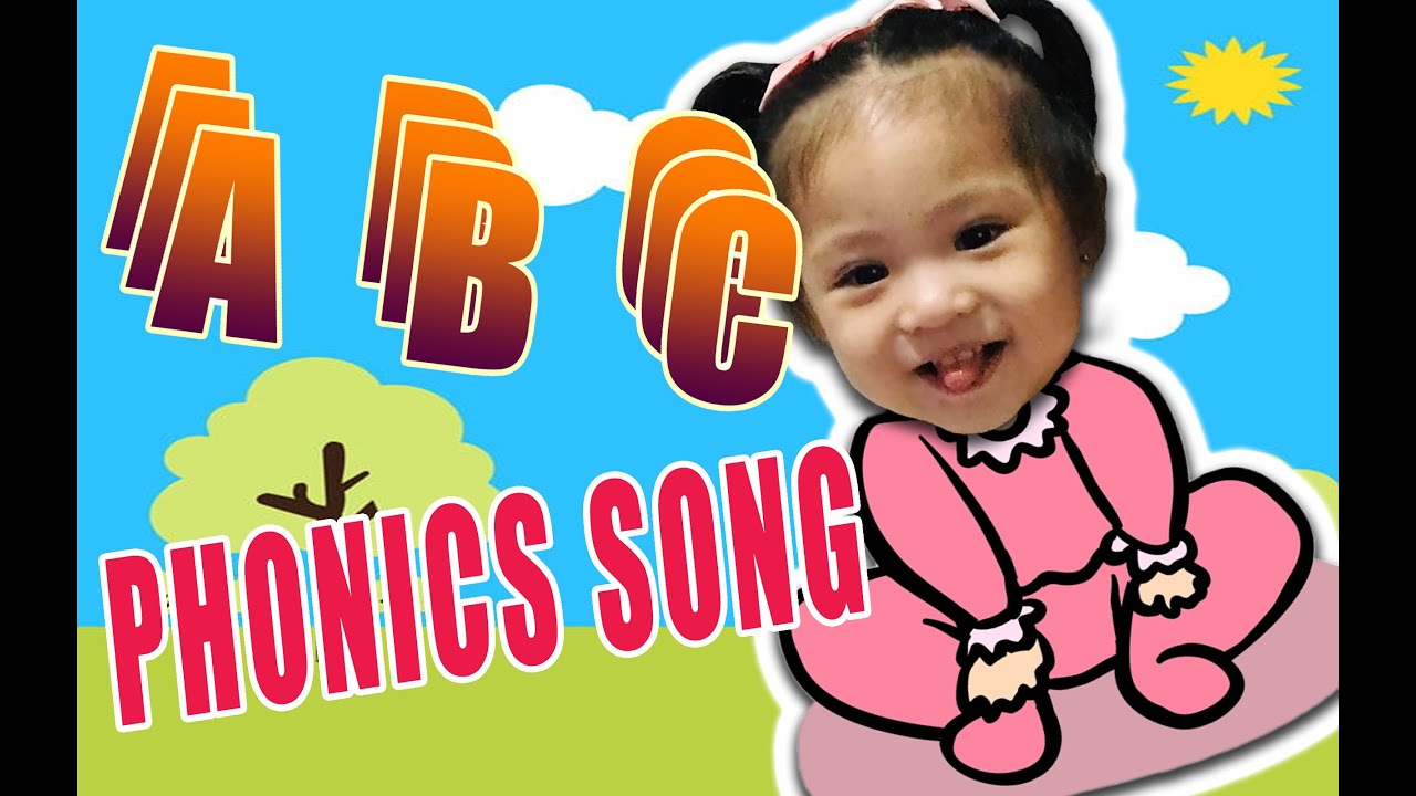ABC KIDS PHONICS SONG | Alphabet Song Nursery Rhymes - YouTube