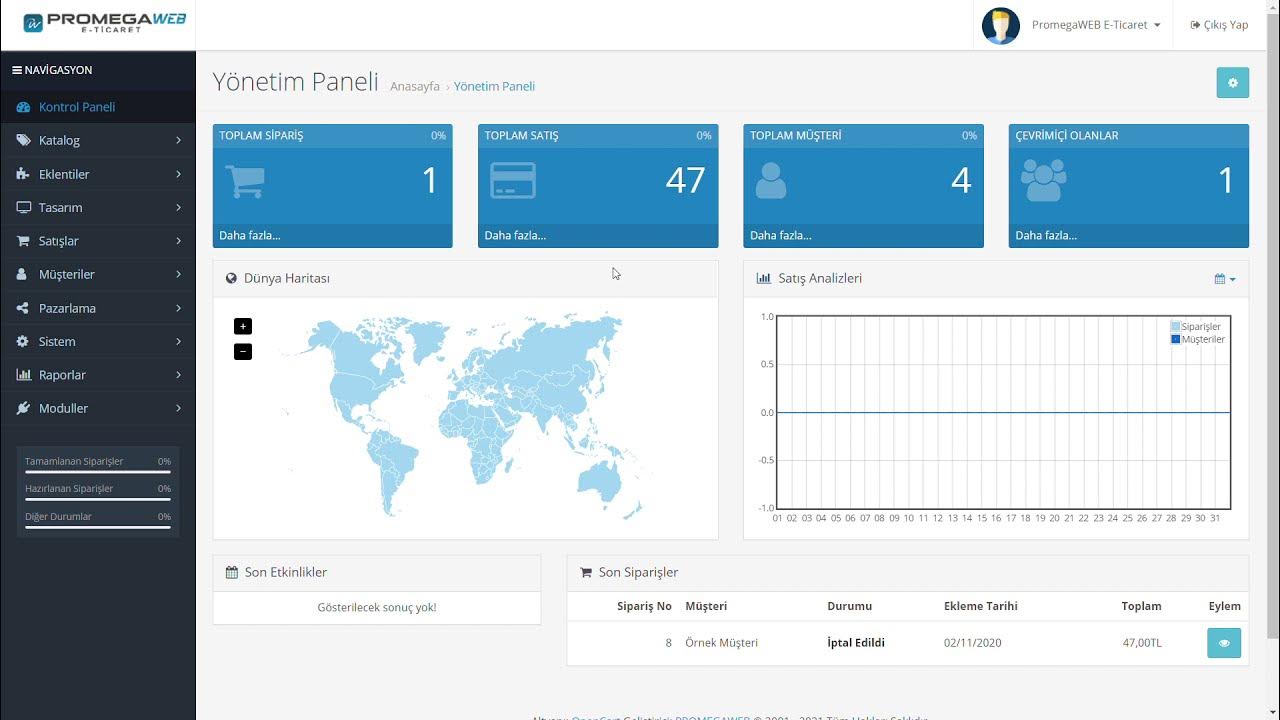 Csv to yml. Opencart 3 импорт. Импорт данных фото. Модуль производители opencart. Opencart 3 импорт.