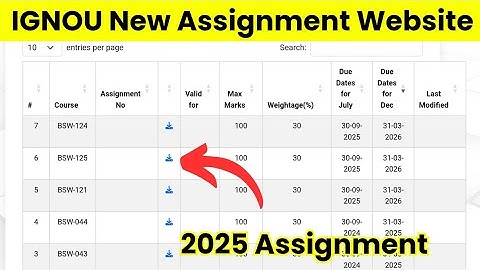 IGNOU New Assignment Portal अब यहां से Assignment Download होगा |