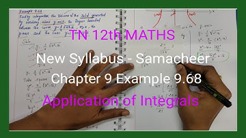 TN New Syllabus | Class 12 Maths | Chapter 9 | Example 9.68 |Application of integrals |