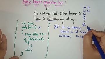Static Branch Prediction Technique| lec 59| Advanced Computer Architecture| BhanuPriya