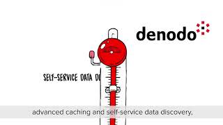 An Introduction to Data Virtualisation
