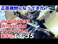 【DeAGOSTINI】週刊日産ケンメリGT-R製作記13〜 35号　NISSAN SKYLINE 2000GT-R KPGC110