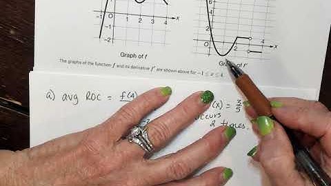 APC AB Unit 2 FRQ Set B Q1