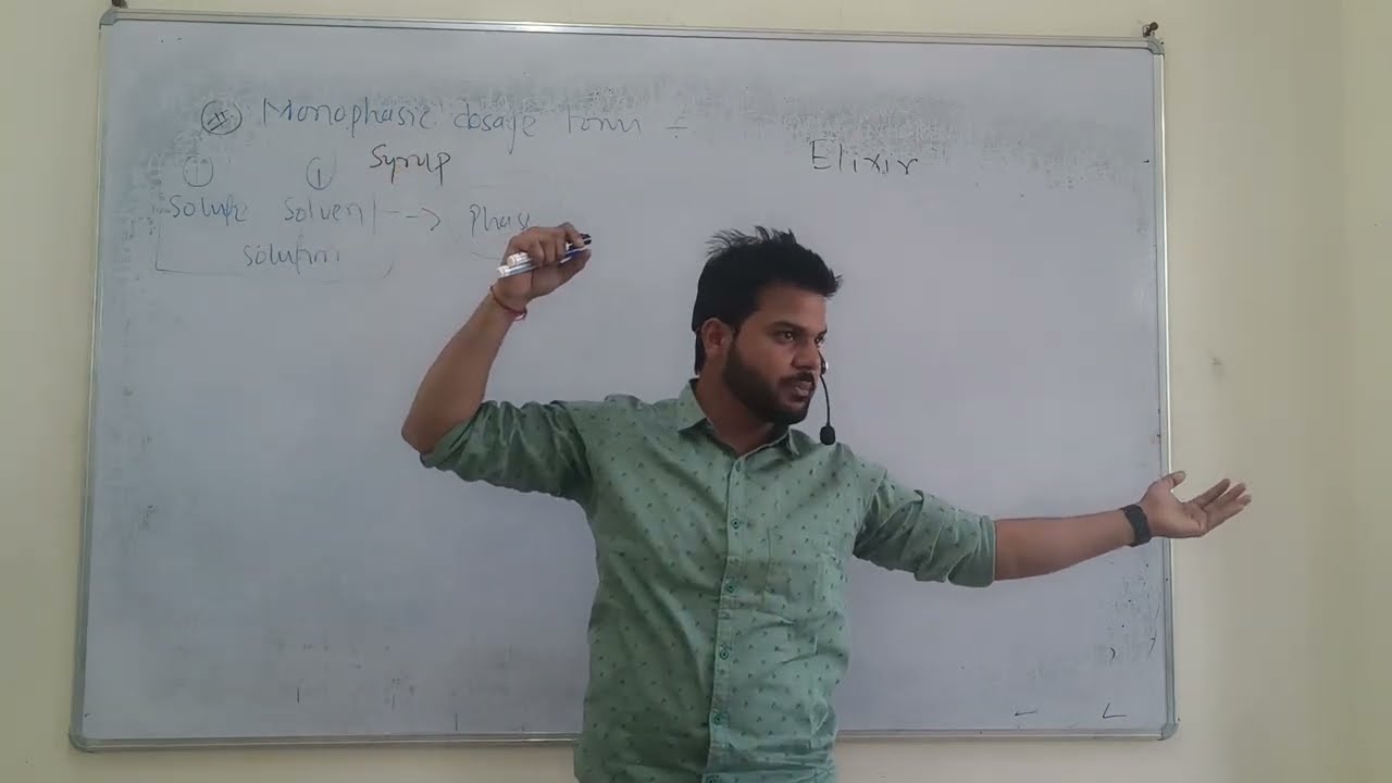 Syrup and Elixir Monophasic liquid dosage form