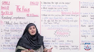 Class 10 - English - Unit 5 - Lecture 57 - The Rain - 02 - Allied Schools