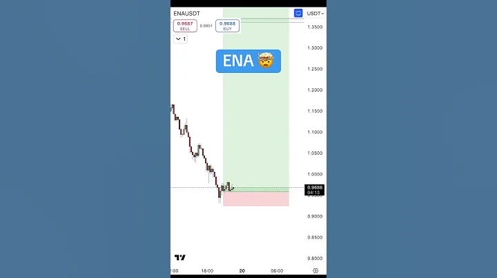 Will These 3 Cryptos MAKE You a Millionaire in 2024? #btc #bitcoin  #crypto #altcoins