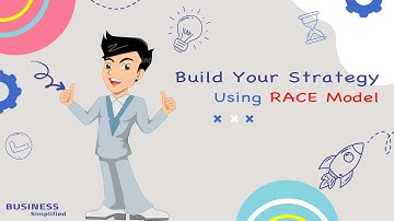 Build Your Marketing Strategy Using RACE Model
