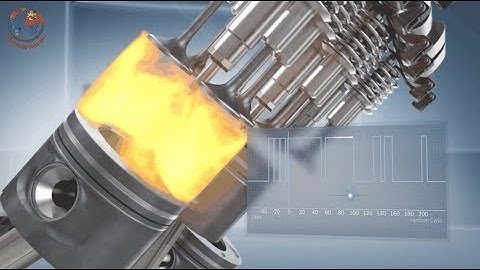 Động cơ Diesel hoạt động thế nào | Quá trình cháy bên trong động cơ Diesel CDR