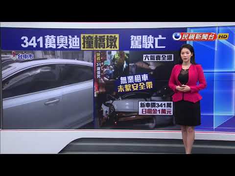 租跑車失速撞橋墩 6氣囊全爆 難挽駕駛命－民視新聞