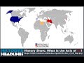History short what is the axis of evil