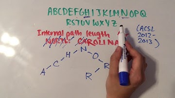 Binary Search Tree ACSL Problem (Internal Path Length)