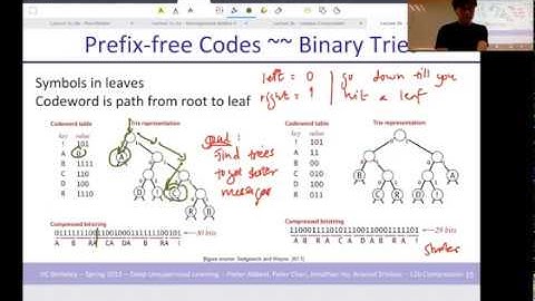 [CS6101] W3 « Lossless Compression and Flow Models (reprise) « Deep Unsupervised Learning