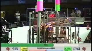 2009SAC - F1M2 2009SAC - F1M2