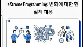 XP (eXtreme Programming)
