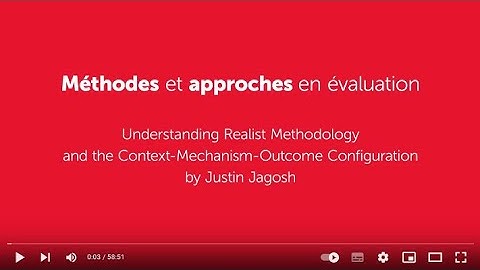 Understanding Realist Methodology and the Context-Mechanism-Outcome Configuration, METHEVAL