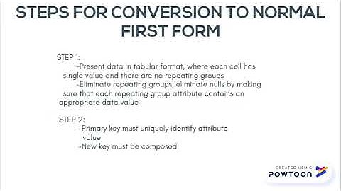 Chapter 5: Normalization of Database Tables