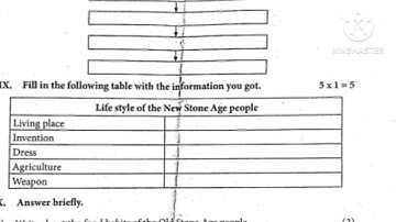 5th std social quarterly exam question paper/5th std social science term 1 exam question paper 