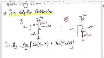 BVLSI Lec 45a Live | Symmetric CMOS Inverter Numerical