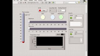 Celebrity Project 01 : Custom SCADA System Using LabVIEW Profile
