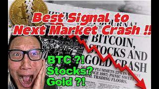 Major Signal to the Great Crash!This happened in 2000 and 2007!! #BTC #crypto #trading #NASDAQ #Gold